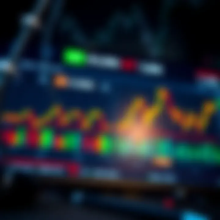 Dashboard displaying regulatory compliance indicators and trading tools for UK investors