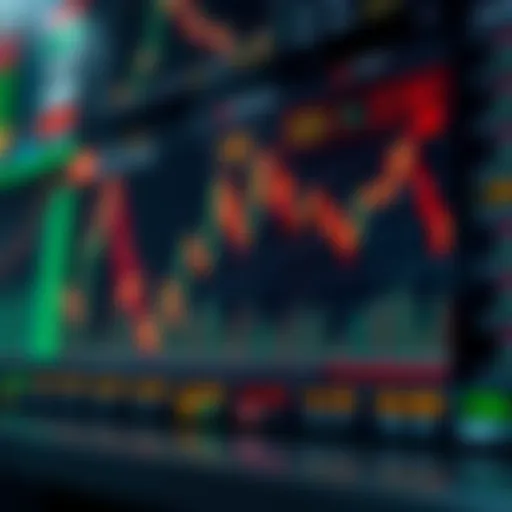 Graph showing stock price fluctuations during a single trading day