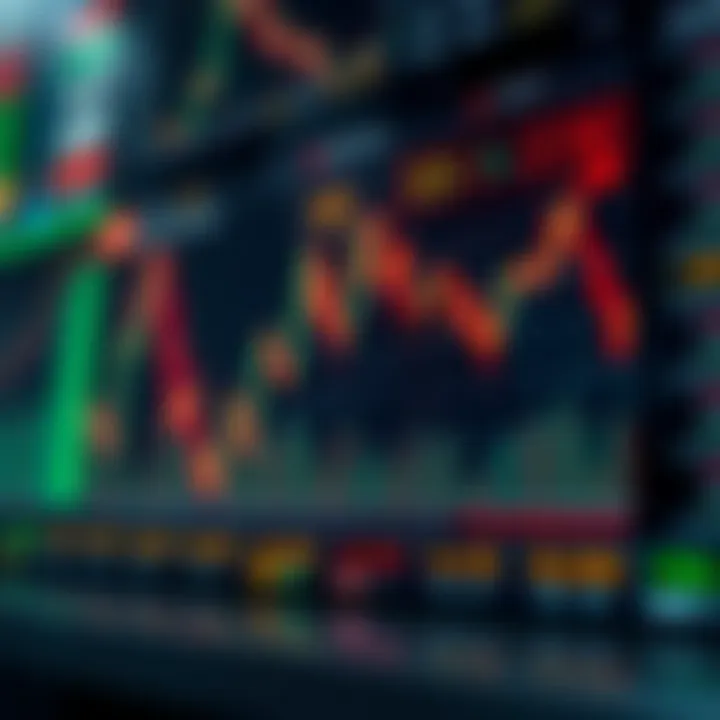 Graph showing stock price fluctuations during a single trading day