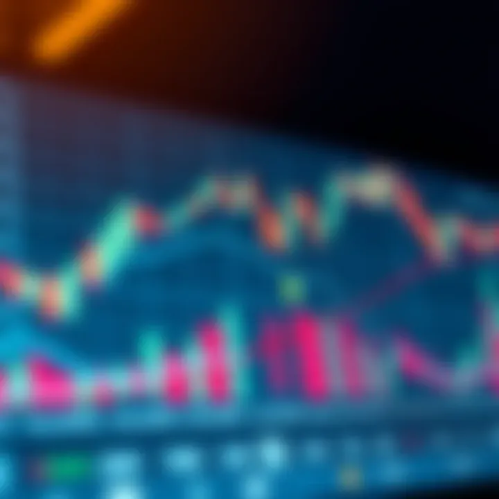 Graph showing upward trend with candlestick patterns representing day trading strategies