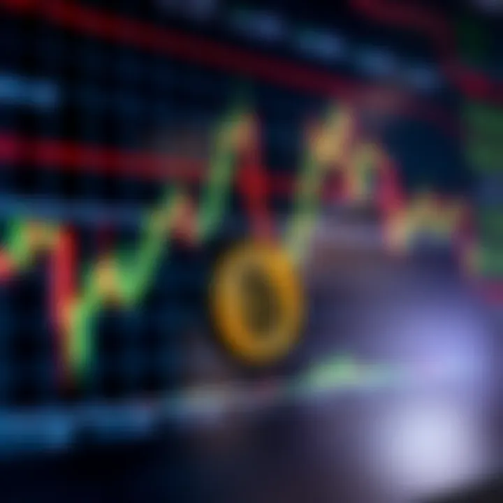 Graph showing cryptocurrency price movements and technical indicators for day trading