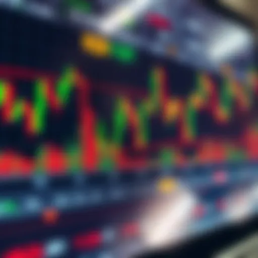 Chart showing candlestick patterns and trading volume in futures market