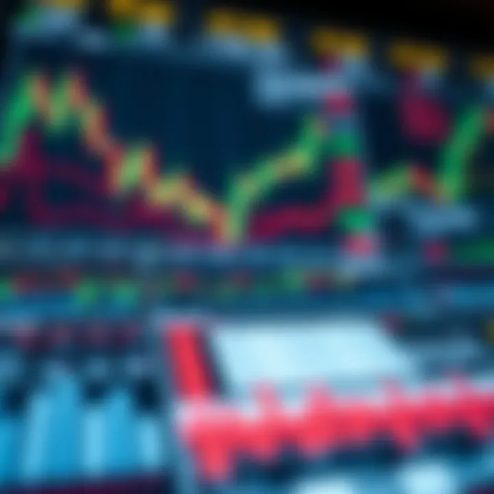 Key Strategies and Risk Management in Day Trading Collection of financial charts and graphs depicting common day trading strategies and risk management