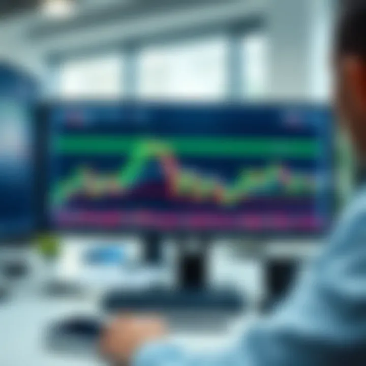 Simulated trading screen showing candlestick charts and trading indicators for practice
