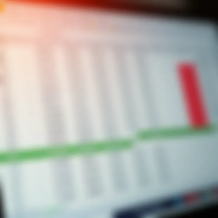 Screenshot of an Excel spreadsheet showing binary options trading data and formulas