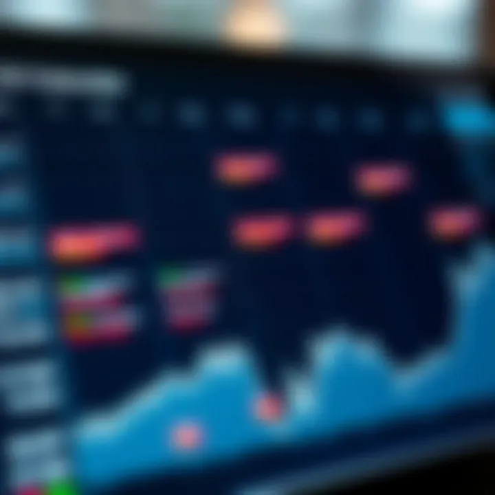 Calendar interface highlighting important financial event dates for investors in Brazil