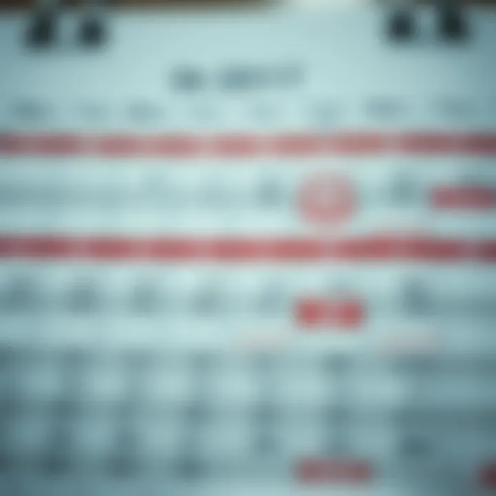 Calendar highlighting major economic events and market indicators during a year