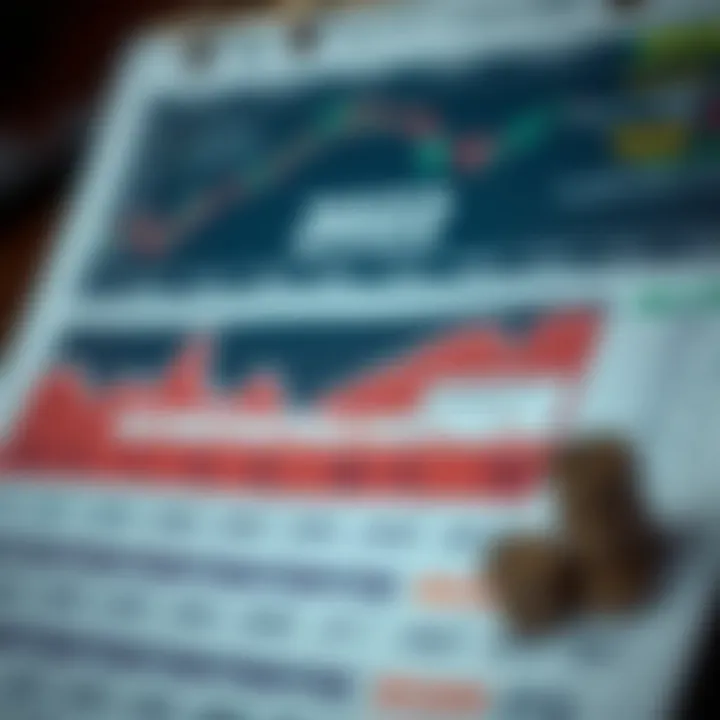 Calendar highlighting key economic indicators and financial events throughout the year