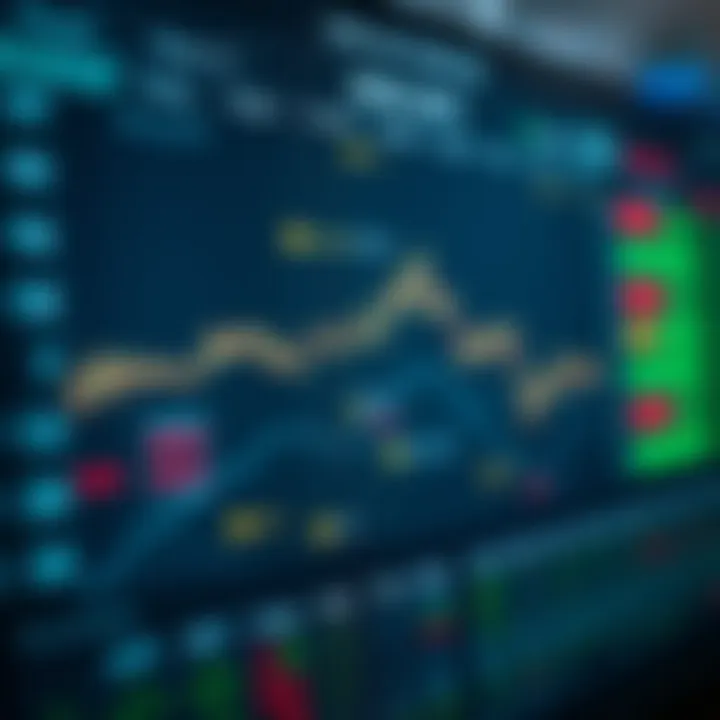 Economic calendar displaying key financial events and data releases
