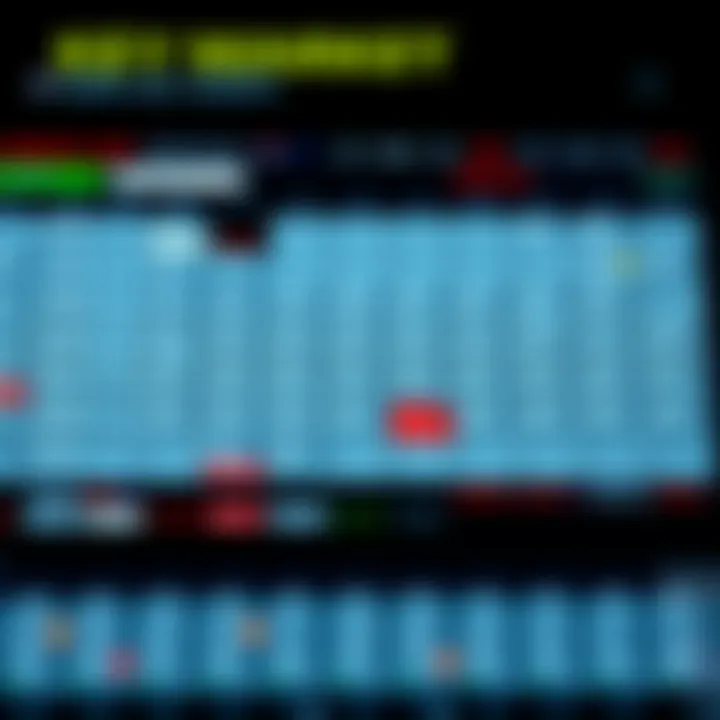 Calendar displaying economic events and data releases marked by dates and times