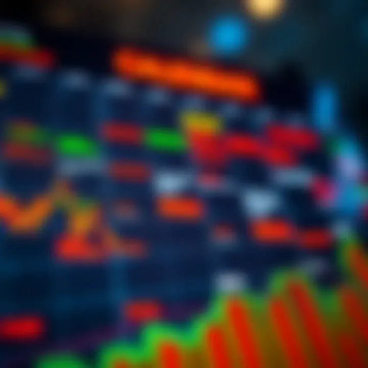 Financial calendar with highlighted economic events and data releases