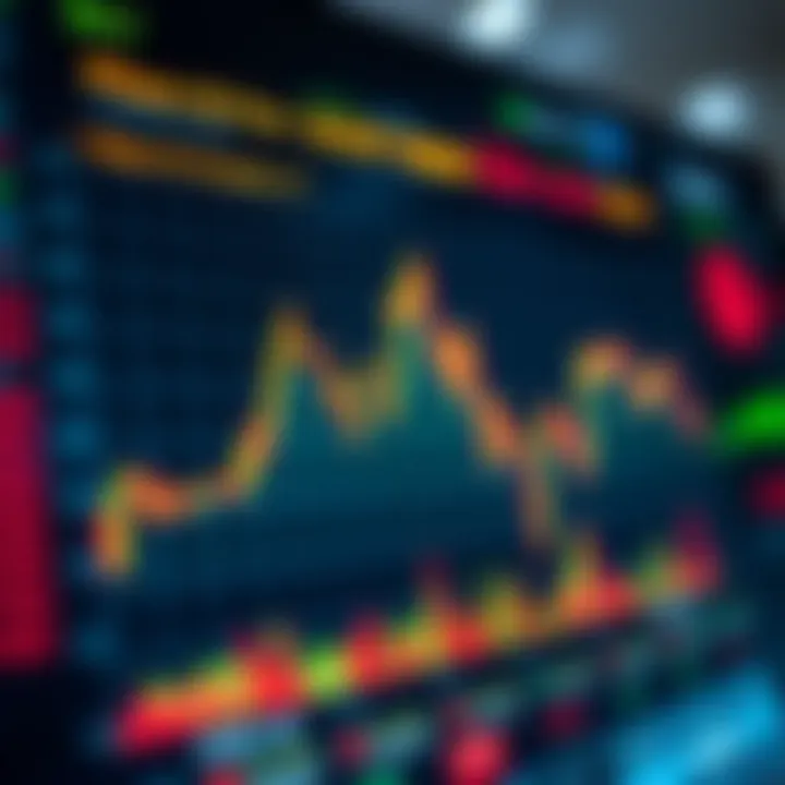 Graph illustrating the impact of economic data releases on Brazil's financial market trends