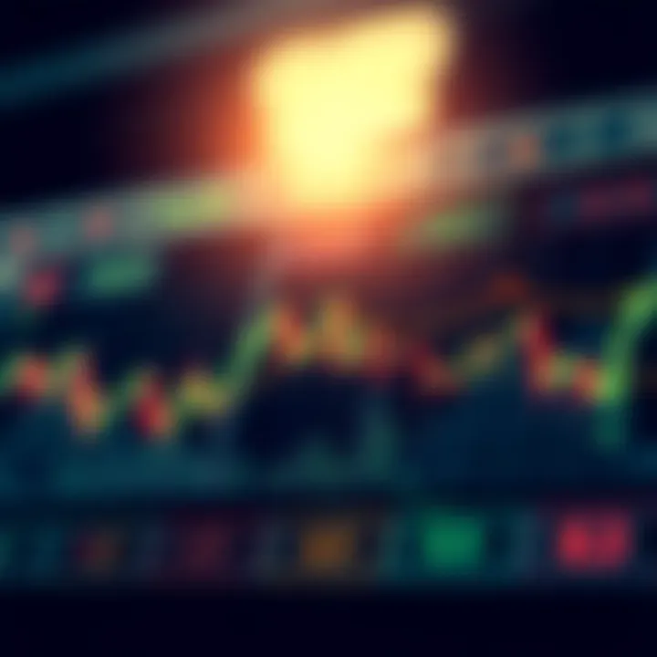 Economic Data Interpretation and Investment Strategy Chart Chart displaying economic indicators with data points and investment strategy annotations