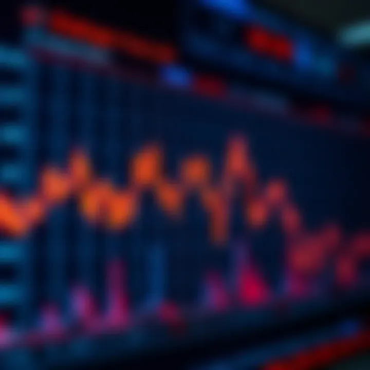 Como usar o calendário econômico no Forex