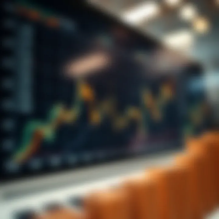 Graph showing economic indicator trends influencing financial markets