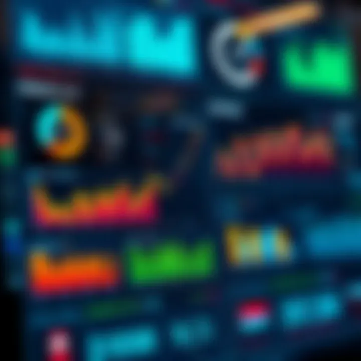 Dashboard displaying market research data, charts, and key performance indicators for business insights