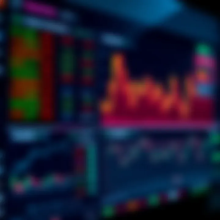 Dashboard displaying real-time stock prices, risk management tools, and trading strategies interface