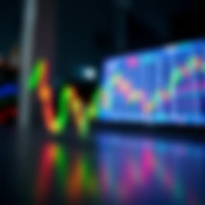 Figuras de Price Action: Guia Prático para Traders