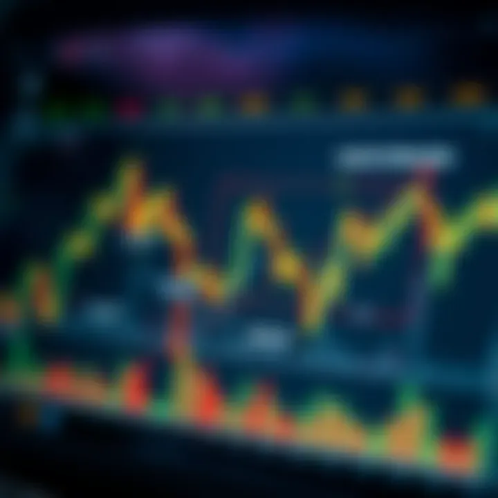 Guia Completo de Figuras de Price Action para Traders
