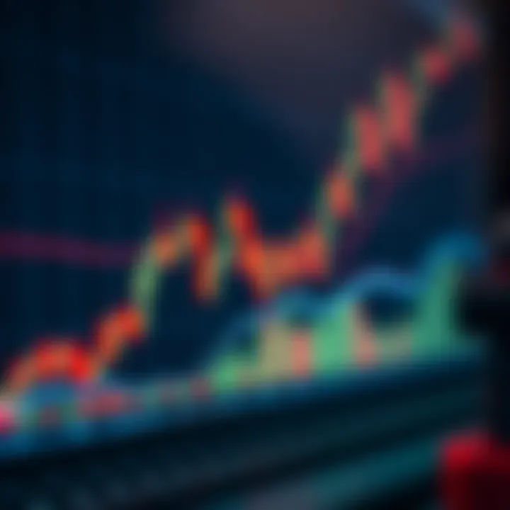 Guia Completo de Figuras de Price Action para Traders