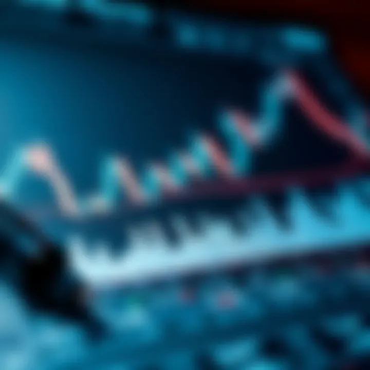 Graph illustrating stock market trends with candlestick patterns and volume bars