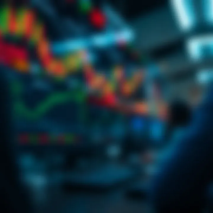 Visual representation of financial risks and regulatory aspects in Brazilian market trading