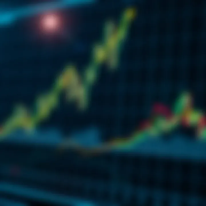 Graph showing forex market trends with connected dots representing copy trading networks
