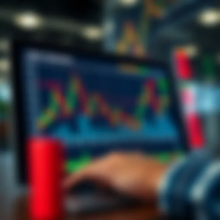 Graph depicting risk management strategies and tools for short-term Forex trading