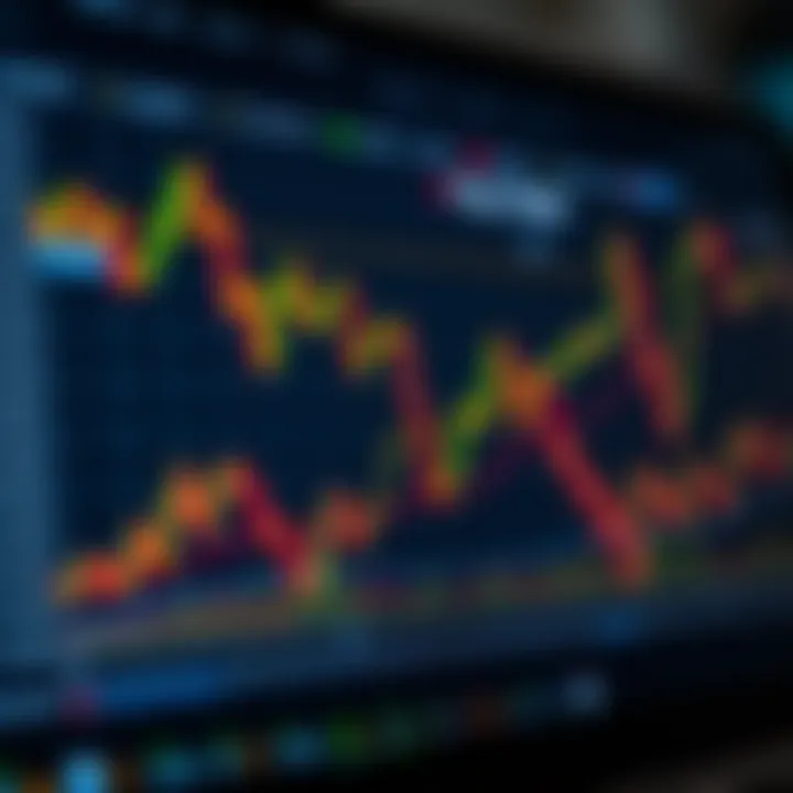 Risk Management Techniques for Forex Traders Graph illustrating risk management strategies for Forex trading