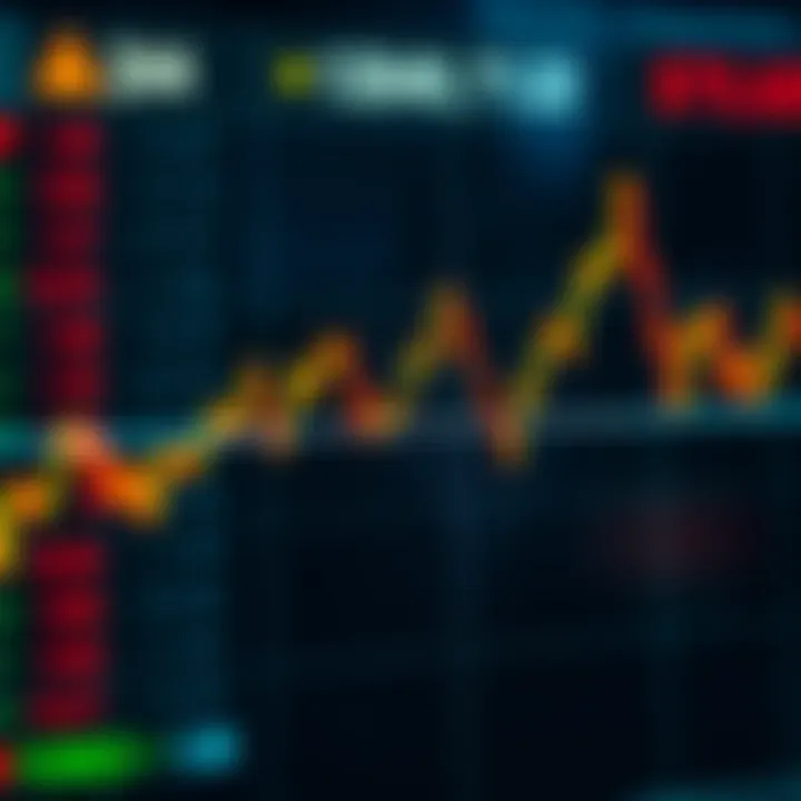 Currency Exchange Rate Movements in Forex Market Graph showing currency exchange rates fluctuating in the Forex market