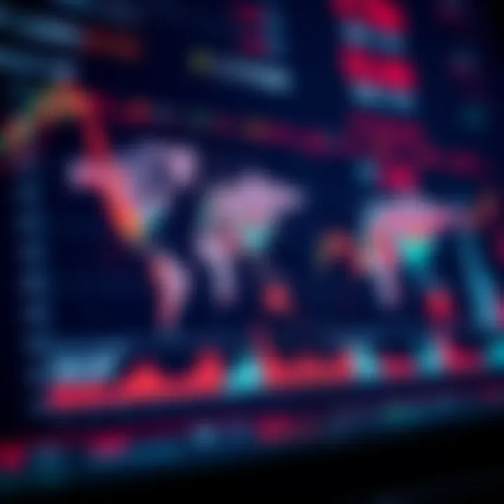 Graphical representation of global and Brazilian market trends influenced by economic reports and data releases