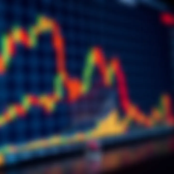Análise Gráfica em Opções Binárias para Investidores