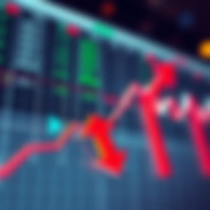 Graph depicting binary options trading trends with upward and downward arrows