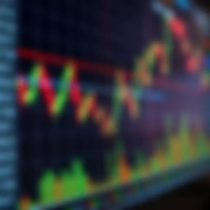 Como Usar Indicadores em Opções Binárias Como Usar Indicadores em Opções Binárias