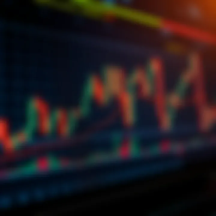 Indicadores para Opções Binárias: Guia Prático