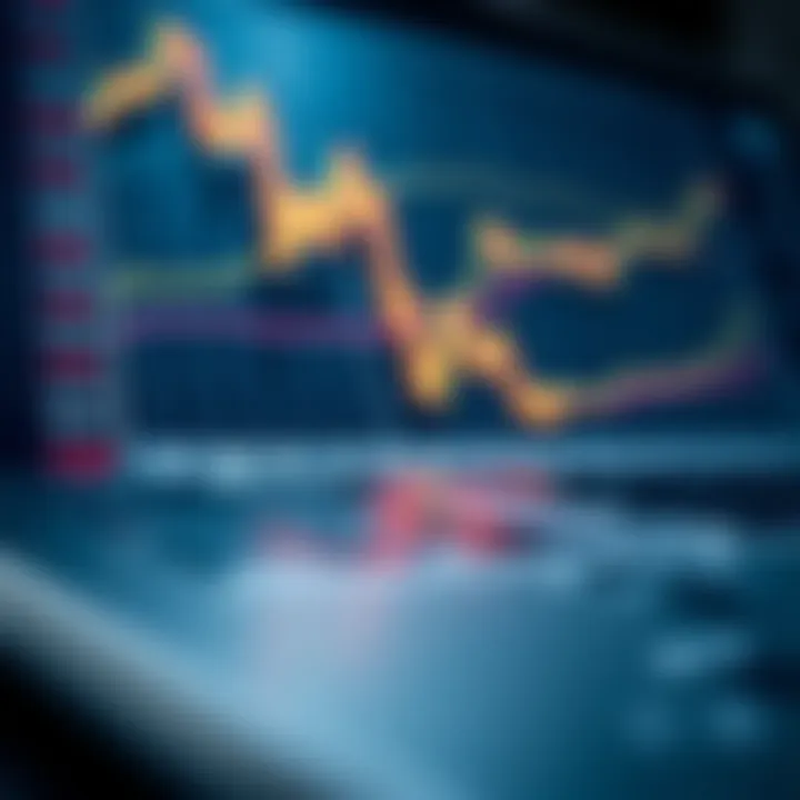 Analyzing Economic Indicators for Strategic Financial Decisions Graph showing interpretation of economic indicators and their impact on financial decision making