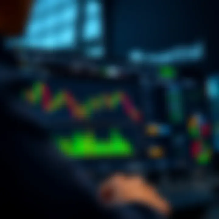 Virtual trading platform showing demo account dashboard with market charts and indicators