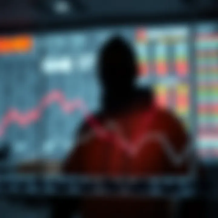 Graph illustrating labor market trends and key influencing factors