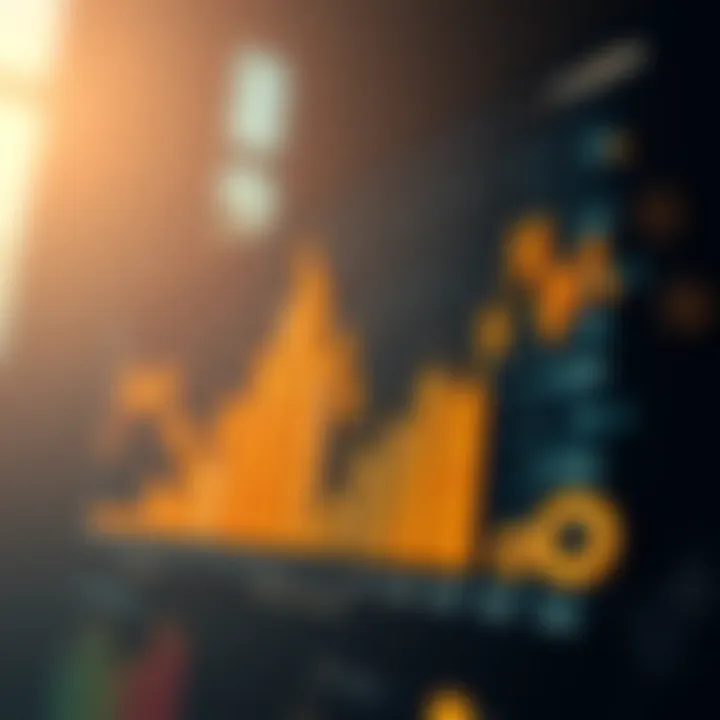 Graph showing correlation between market analysis data and academic citations