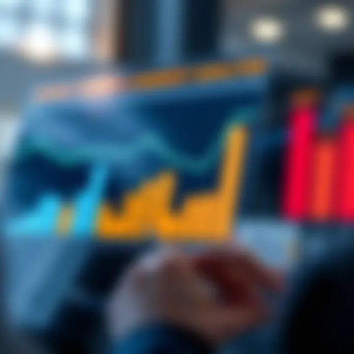 Chart showing the impact of market analysis on organizational planning and decision making