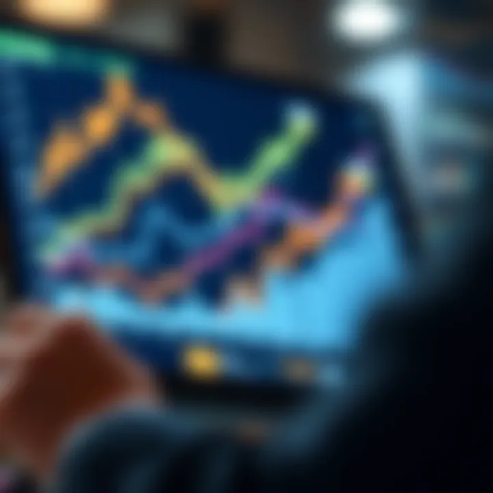 Graph showing market trends and competitor analysis with data points and charts