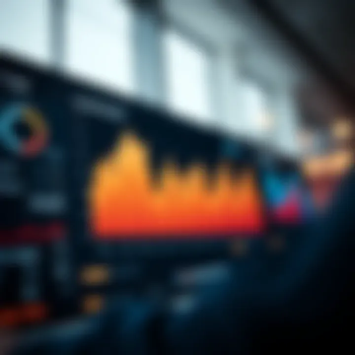 Graph showing market research data and competitor analysis on a digital dashboard