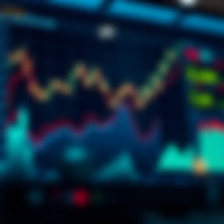 Graph illustrating market trends and competitive analysis