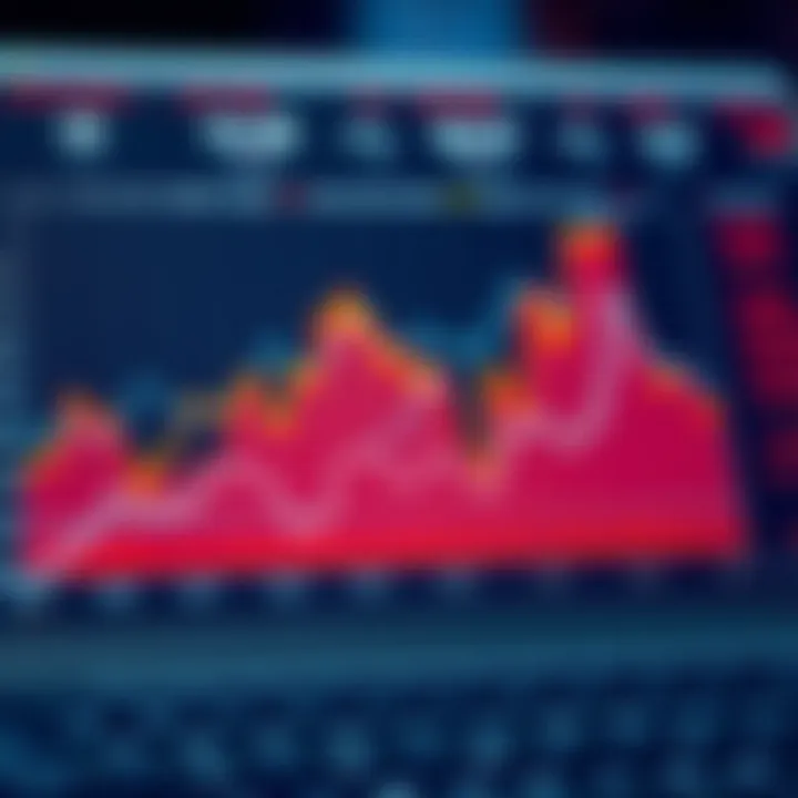 Graph showing market trends and competitor analysis visual data