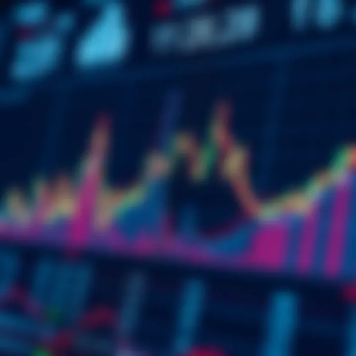 Detailed market research chart showing data points and analysis