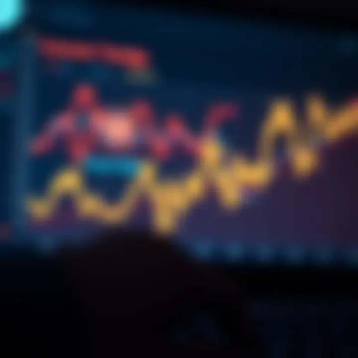 Graph showing market trends and consumer behavior analysis
