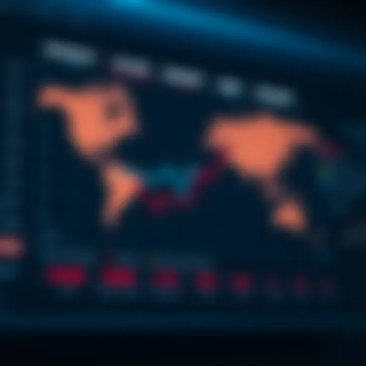 Chart displaying market competitor positions and market share