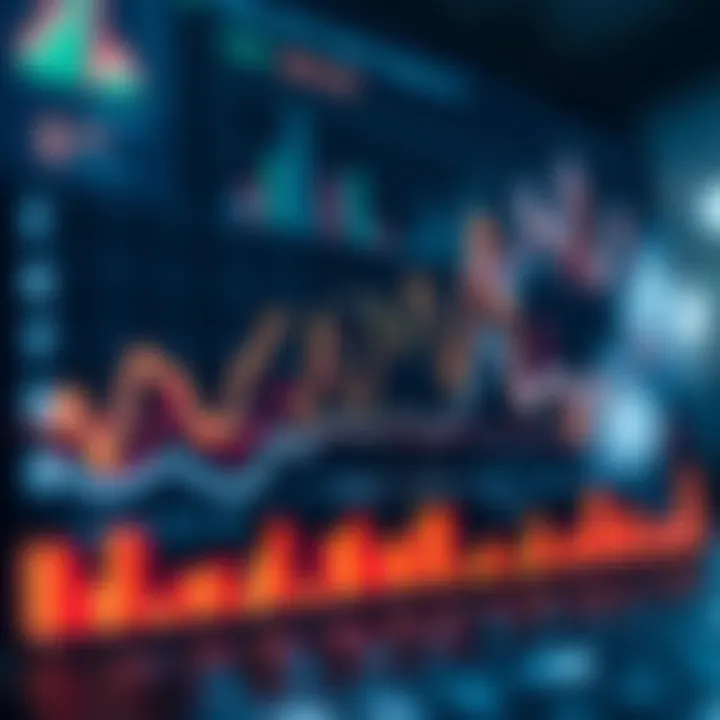 Graph displaying market trends and consumer behavior analysis