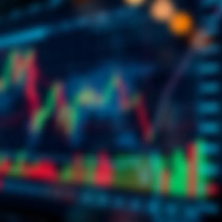 Graph depicting market trends influenced by economic data releases and announcements