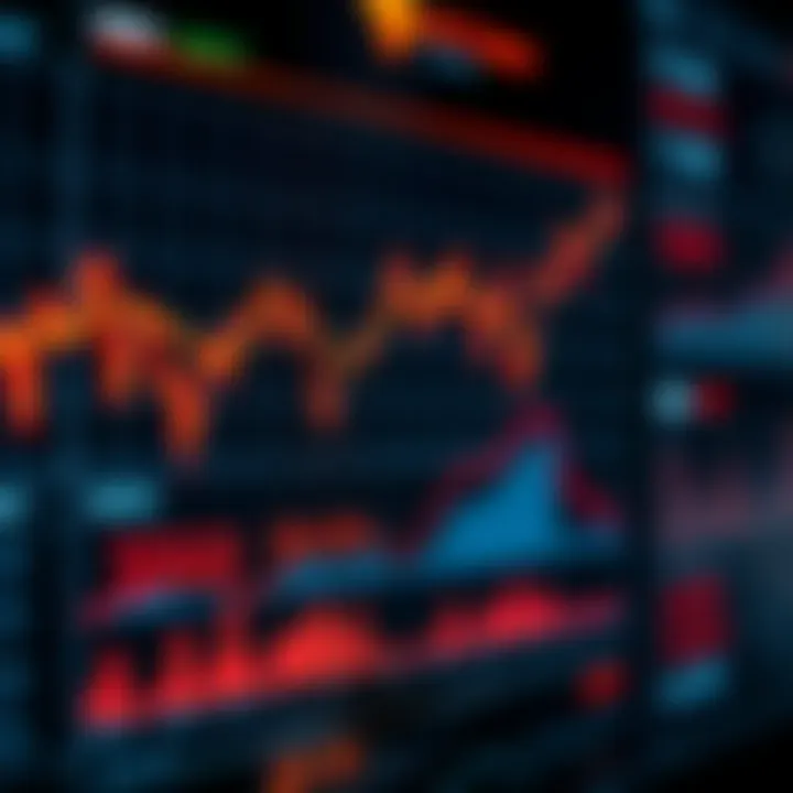 Graph showing market trends influenced by economic indicators and news